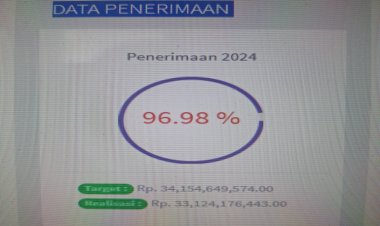 Realisasi Penerimaan PBB Ngawi Capai 96 Persen